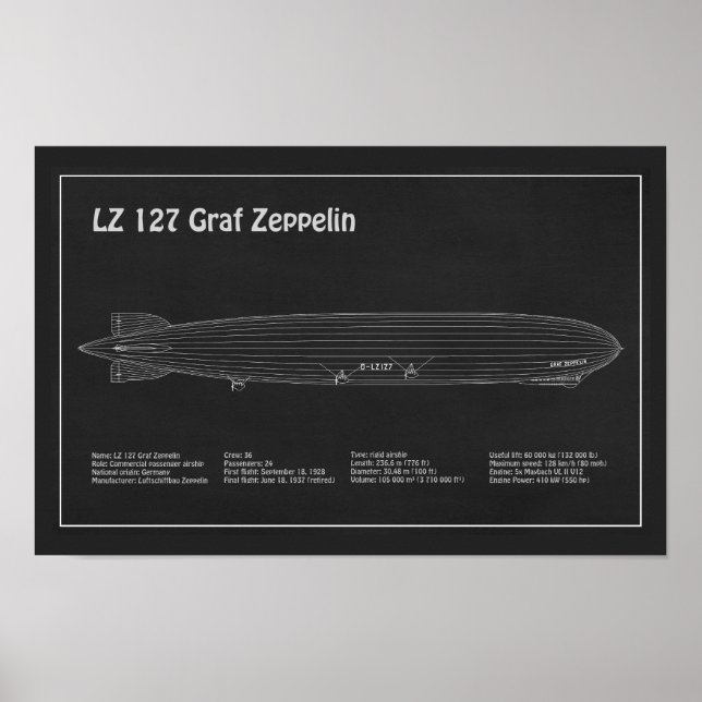 LZ 127 Graf Zeppelin - Planos de Impressão Aeronáu (Frente)