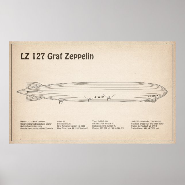 LZ 127 Graf Zeppelin - Planos de Impressão Ambient (Frente)