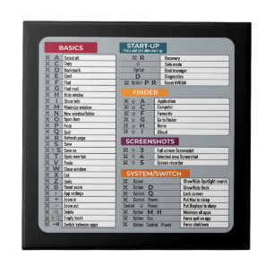 mac de atalho macos laptop tecnologia geek