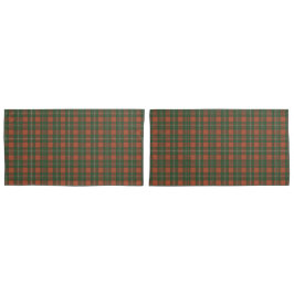 MacGregor Antigo Tartan Escocês Original