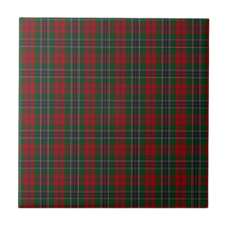 MacLean/Tartan da família clã de McLean