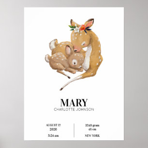 Mãe Deer Abraça O Poster
