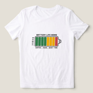 Mãe-O-Meter: Acionado por Amor e Café