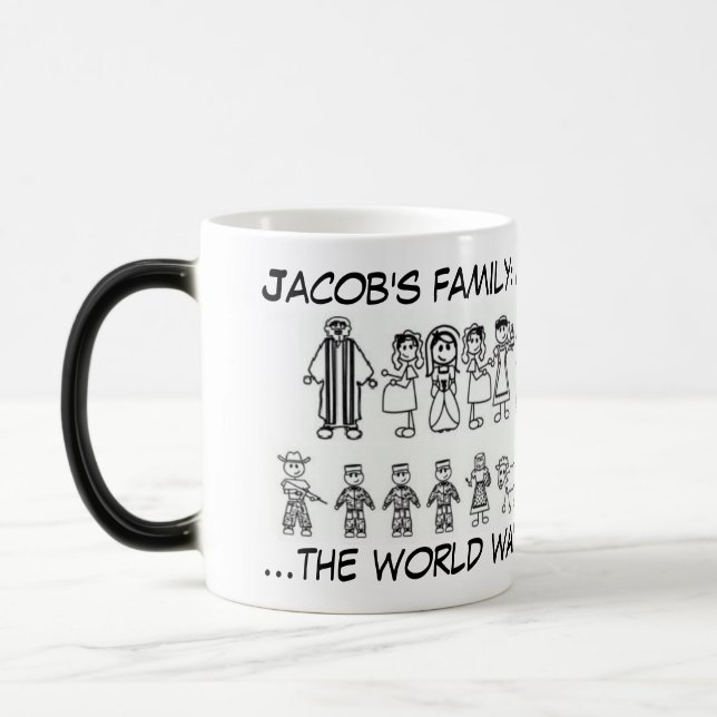 Mágica Caneca ativada pelo calor da família Jacob (Esquerda)