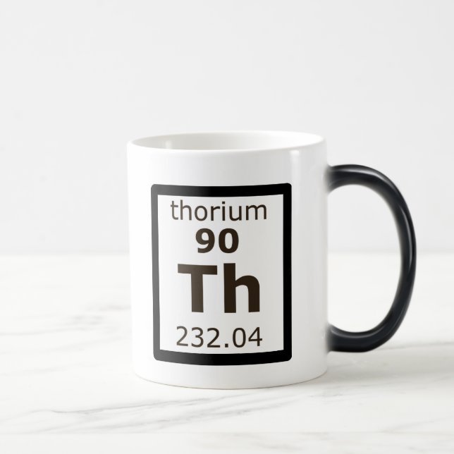 Mágica Caneca de EnergyFromThorium (Direita)