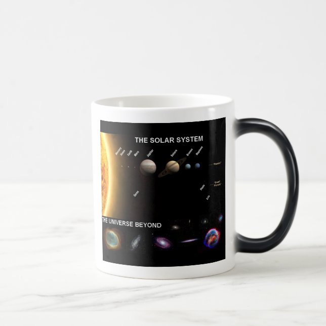 Mágica Caneca do espaço (Direita)