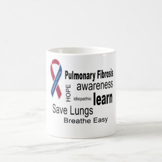 Mágica Caneca idiopática da consciência da fibrose