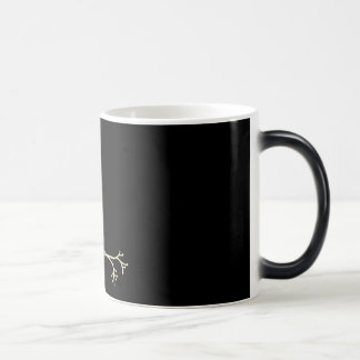 Mágica Caneca Morphing de NeuroWebVet