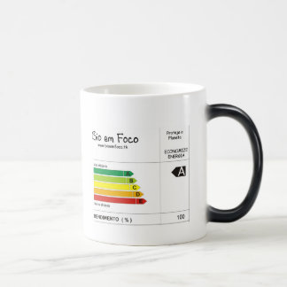 Mágica Caneca procel