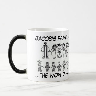 Mágica Família de Jacob: caneca acionada pelo calor