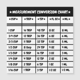 Magnet de medida de conversão de Cozinhar e panifi