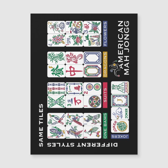 Mah Jongg Azulejos Igual (Frente)