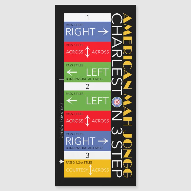 Mah Jongg Charleston Magnet 1 (Frente)