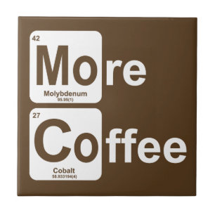 Mais Mesa Periódica do Café