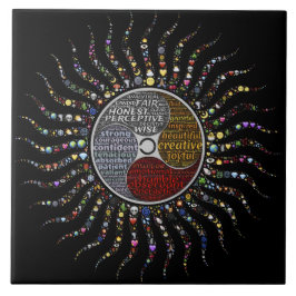 Mandala Boêmia, Palavras Inspiradoras Positivas