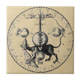 Mandala do emblema do Cabala