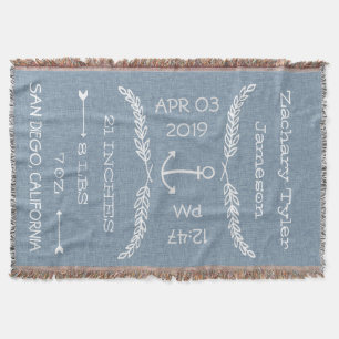 Manta Anúncio do bebé/registro personalizados do