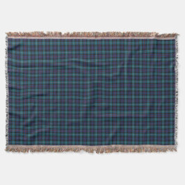 Manta Clan Mackenzie Blue e Turquoise Modern Tartan