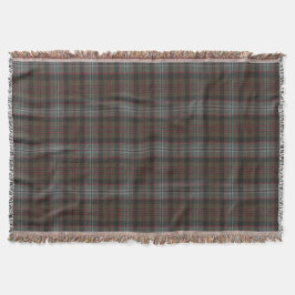 Manta Lochaber Clan Original Scottish Tartan