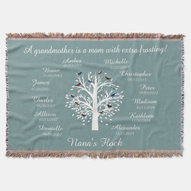 Manta O rebanho de Nana, a lembrança da avó, personaliza (Frente)