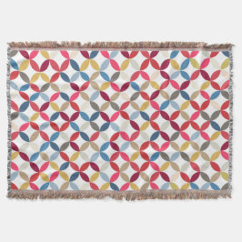 Manta Repetir os trimestres deixa o estilo estilo lance