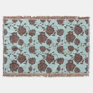 Manta Teste padrão floral 5