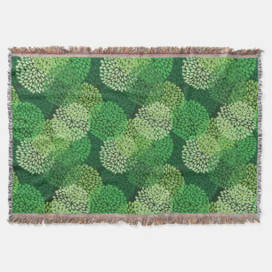 Manta Teste padrão floral verde