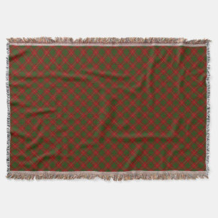 Manta Xadrez verde-tartan