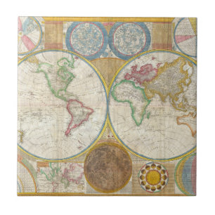 Mapa 1794 de Samuel Dunn do mundo nos hemisférios