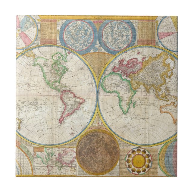 Mapa 1794 de Samuel Dunn do mundo nos hemisférios (Frente)