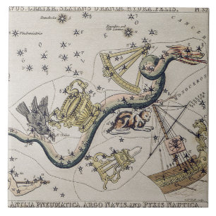 Mapa Astronômico da Vintage