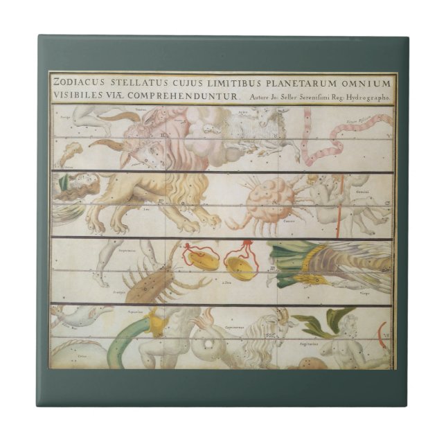 Mapa Celestial Antigo, Astronomia por John Seller (Frente)