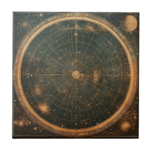 Mapa Celestial das Estrelas do ouro (2)