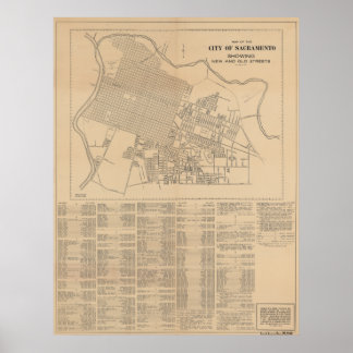 Mapa da Cidade de Sacramento, Poster de 1916