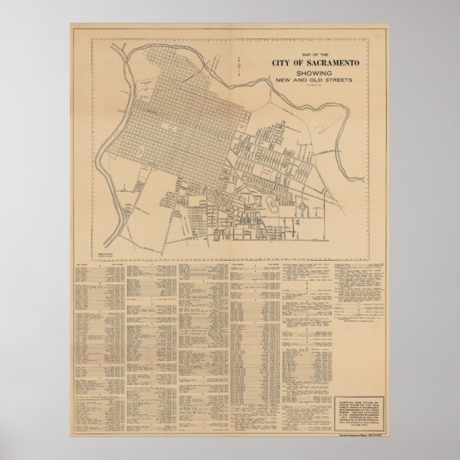Mapa da Cidade de Sacramento, Poster de 1916 (Frente)