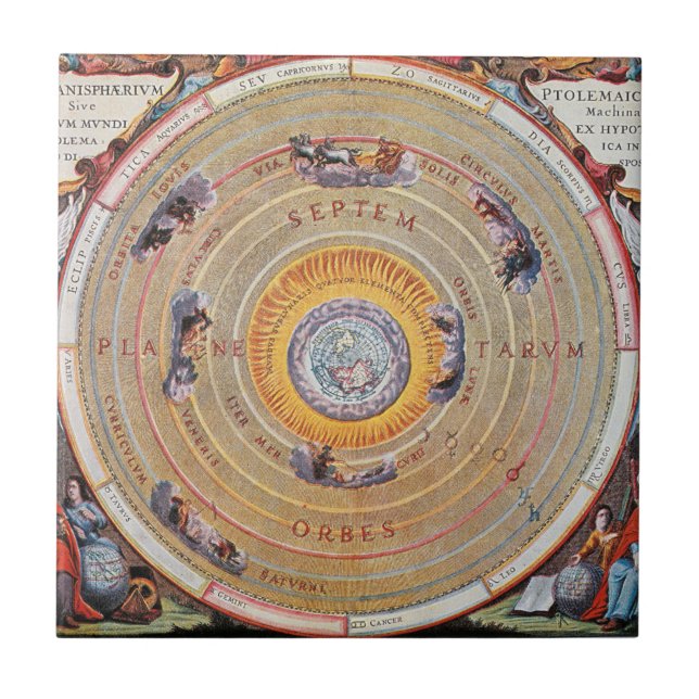 Mapa da terra baseado nas teorias de Ptolemy | (Frente)