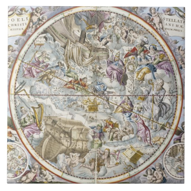 Mapa das constelações cristãs como descrito perto (Frente)