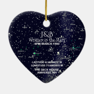 Mapa de estrelas e Ornamento de fotos