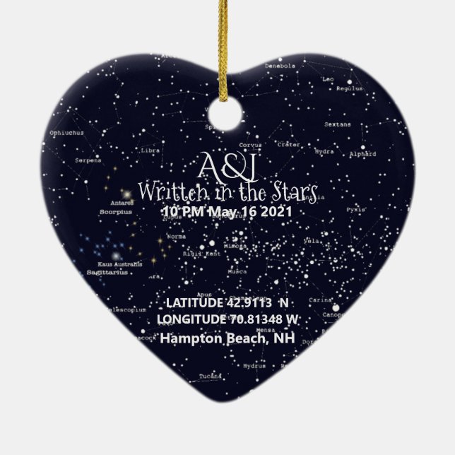 Mapa de estrelas e Ornamento de fotos (Verso)