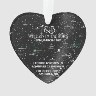Mapa de estrelas e Ornamento de fotos