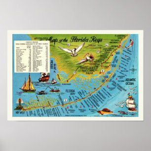 Mapa de Impressão dos Florida Keys