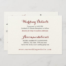 Mapa de Recepção de Cartão de Gabinete de Detalhes