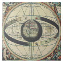 Mapa de Vintagem do Sistema Ptolemático Cellarius