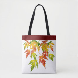 Mapeamento de prata em um Bolsa