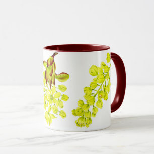 'Mapeamentos de Feliz' numa caneca (II)