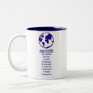 March96 15 anos de caneca