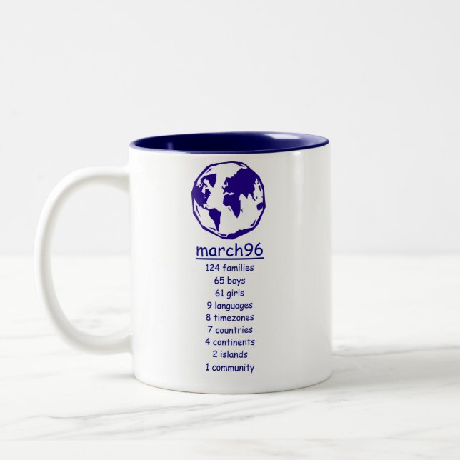 March96 15 anos de caneca (Esquerda)