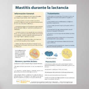Mastite em Poster para aleitamento (Espanhol)
