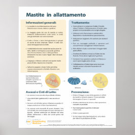 Mastite em Poster para aleitamento (italiano)