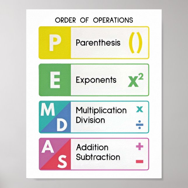 Matemática do logotipo para Poster clássico do Seg (Frente)